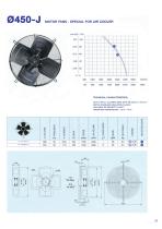 Industrial fan-42