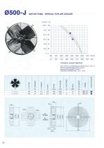 Industrial fan-43