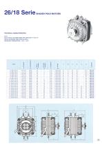 Industrial fan-54