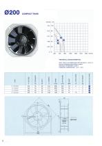 Industrial fan-9
