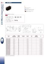 MICRO SWITCHES-4