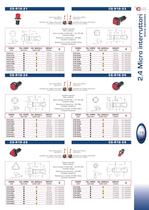 MICRO SWITCHES-5