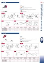 MINIATURE TOGGLE SWITCHES-3
