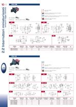 MINIATURE TOGGLE SWITCHES-4