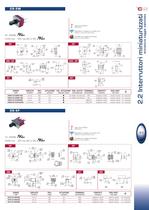 MINIATURE TOGGLE SWITCHES-5