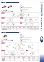 MINIATURE TOGGLE SWITCHES-7