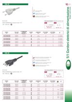 POWER CORD SETS-3