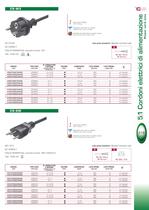 POWER CORD SETS-5
