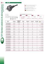 POWER CORD SETS-6