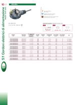 POWER CORD SETS-8