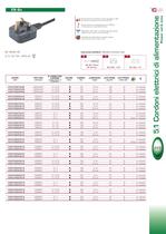 POWER CORD SETS-9