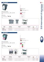 SAFETY SWITCHES-2