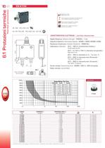 THERMAL PROTECTIONS-2