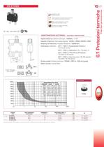 THERMAL PROTECTIONS-5