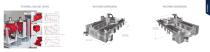 Gantry Milling Center DYNAMILL - 4