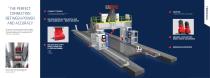 Gantry Milling Machine Powermill Megamill - 2