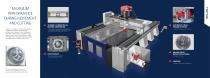 Gantry Milling Machine Powermill Megamill - 3