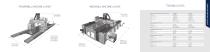 Gantry Milling Machine Powermill Megamill - 6