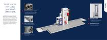 Universal_Machining_Center_MECMILL_MECMILL PLUS-2