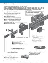 GV3 Linear Guidance - 6