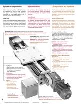 HDLS Heavy Duty Driven Linear System - 4