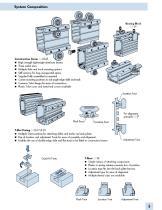 HDS2 - 7