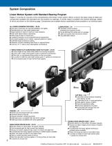 HepcoMotion® GV3 - 4