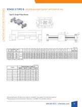 Signature Motion SteadyRail Systems - 12