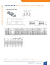 Signature Motion SteadyRail Systems - 14