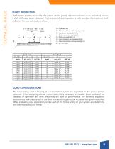 Signature Motion SteadyRail Systems - 16