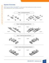 Signature Motion SteadyRail Systems - 3