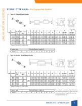 Signature Motion SteadyRail Systems - 5