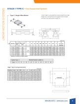 Signature Motion SteadyRail Systems - 6