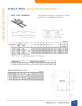 Signature Motion SteadyRail Systems - 9