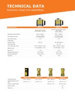 Laser Rotators Brochure - 6