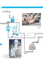 Processing Plants - 12