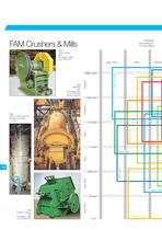 Processing Plants - 18