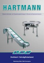 Belt Conveyors - 1