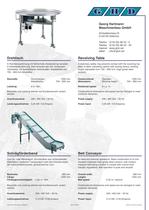 Belt Conveyors - 2