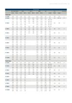 Becker Complete Product Range Pumps 2023-11
