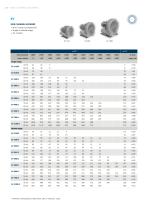 Becker Complete Product Range Pumps 2023-18