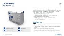 Contipure AseptBloc-13