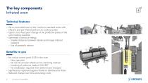 Contipure AseptBloc-6