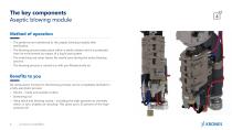 Contipure AseptBloc-8