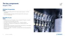 Contipure AseptBloc-9