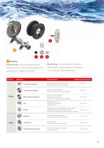 Air Operated Double Diaphragm Pumps (AODD)-17