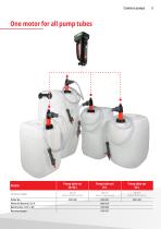 B2 Battery: The battery pump-5