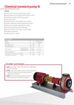 Chemical centrifugal pumps-23