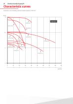 Chemical centrifugal pumps-24