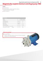 Chemical centrifugal pumps-35